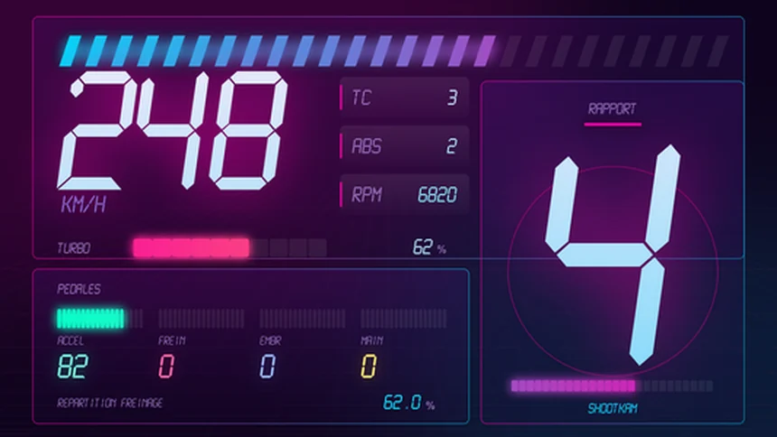 Style Synthwave