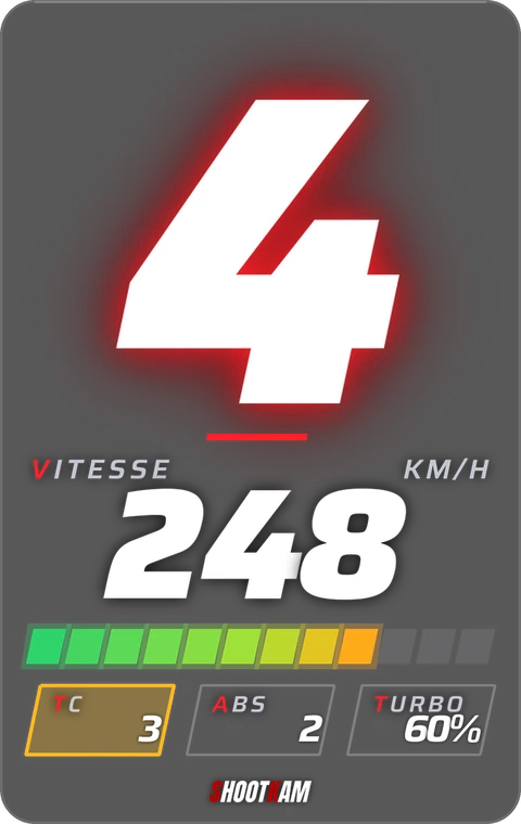 SHOOTKAM HUD, la fenêtre